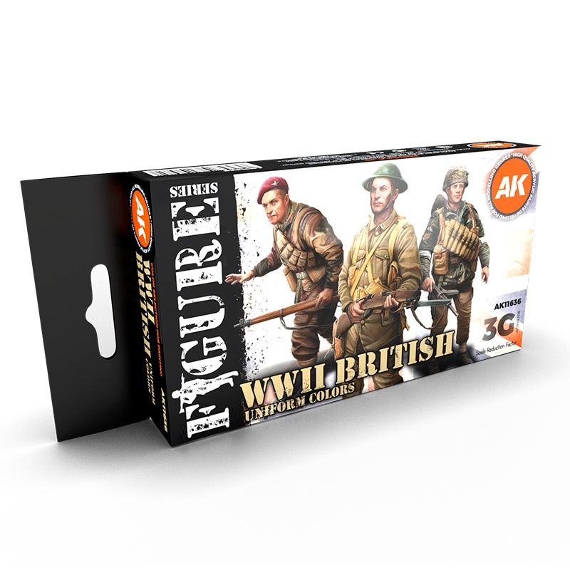 Wargame 3rd Gen Set: WWII British Uniform Colors