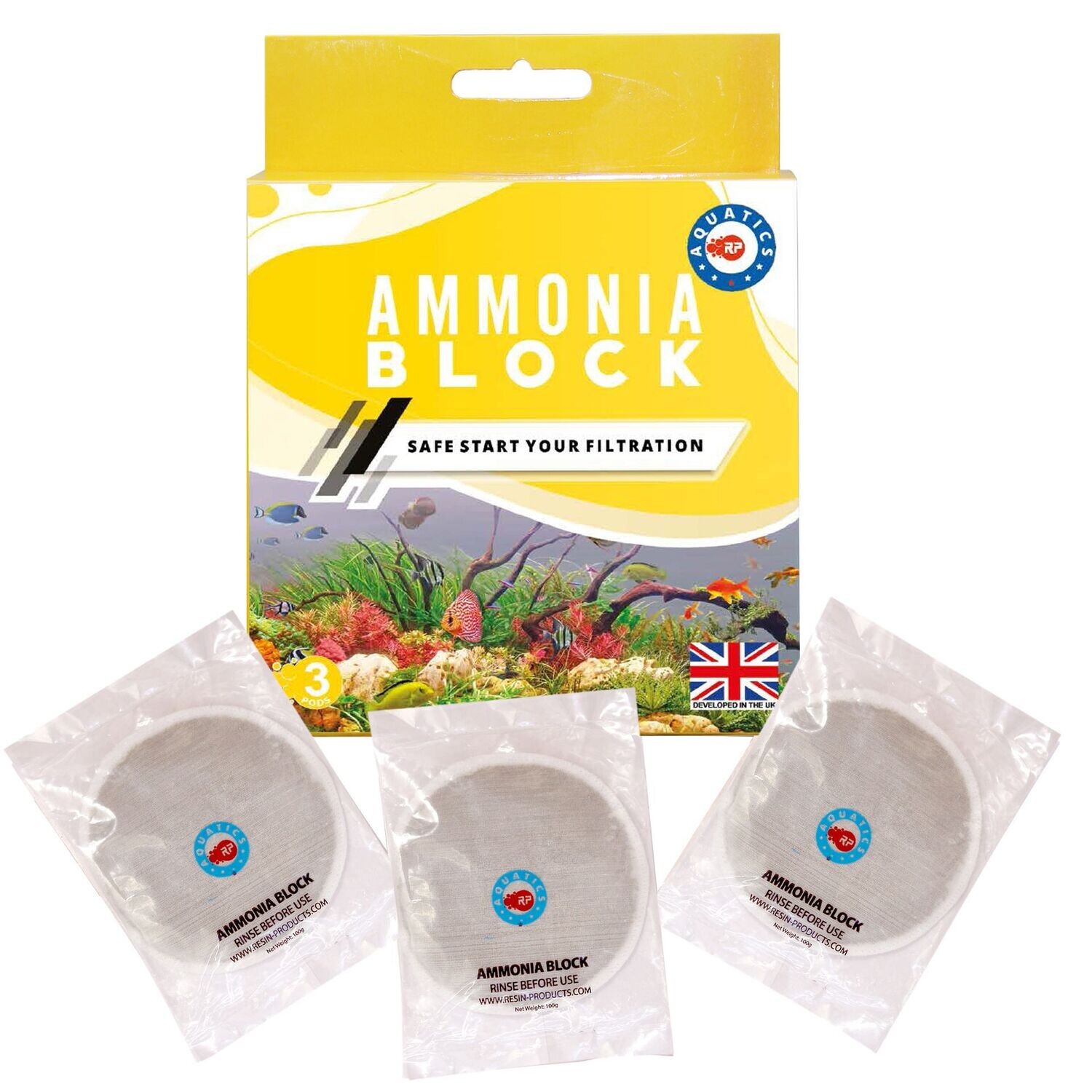 Ammonia Block