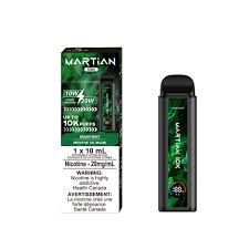 Martian 10K Miami Mint