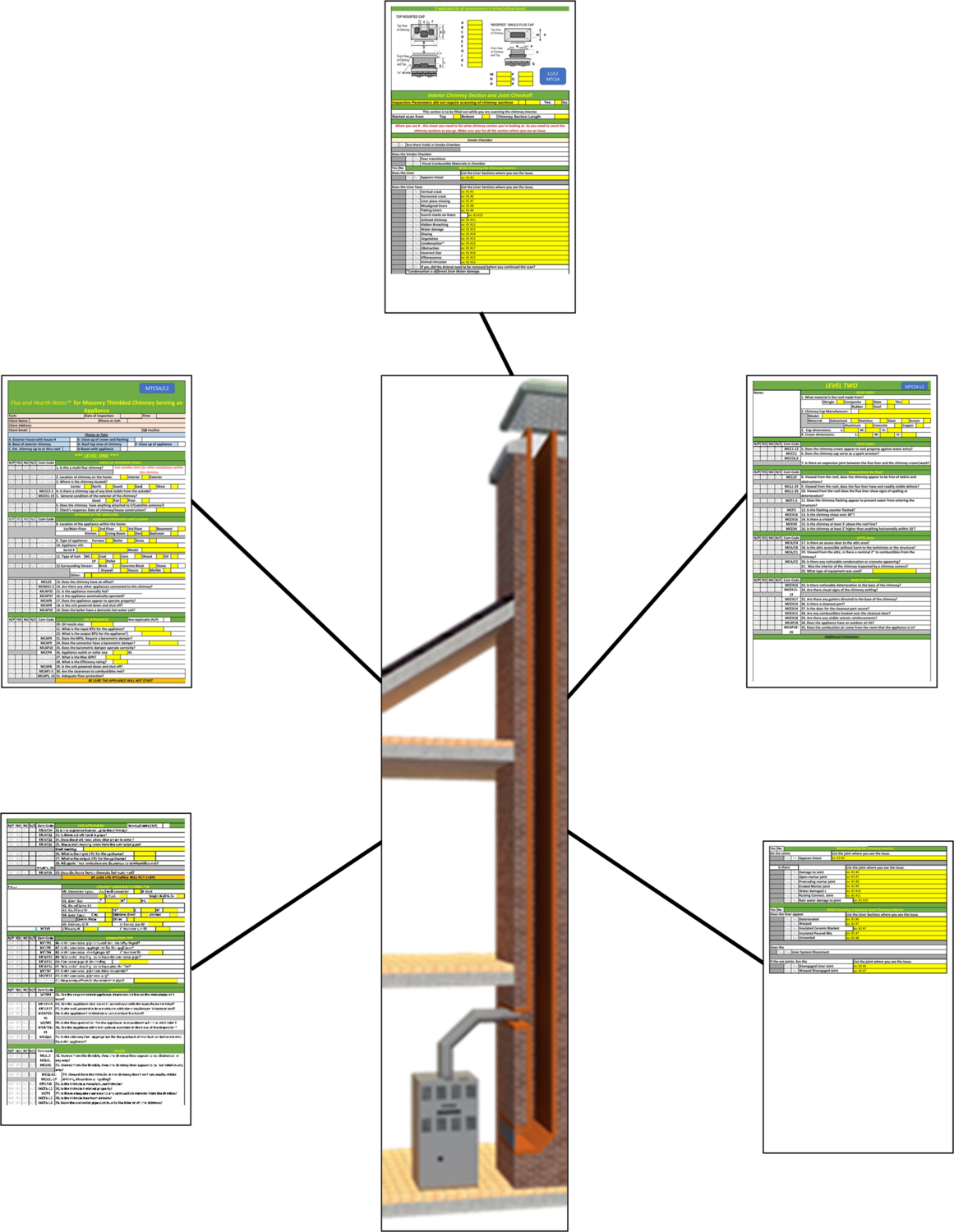 Masonry Thimble Chimney Serving an Appliance - Liquid Fuel - Read-Do