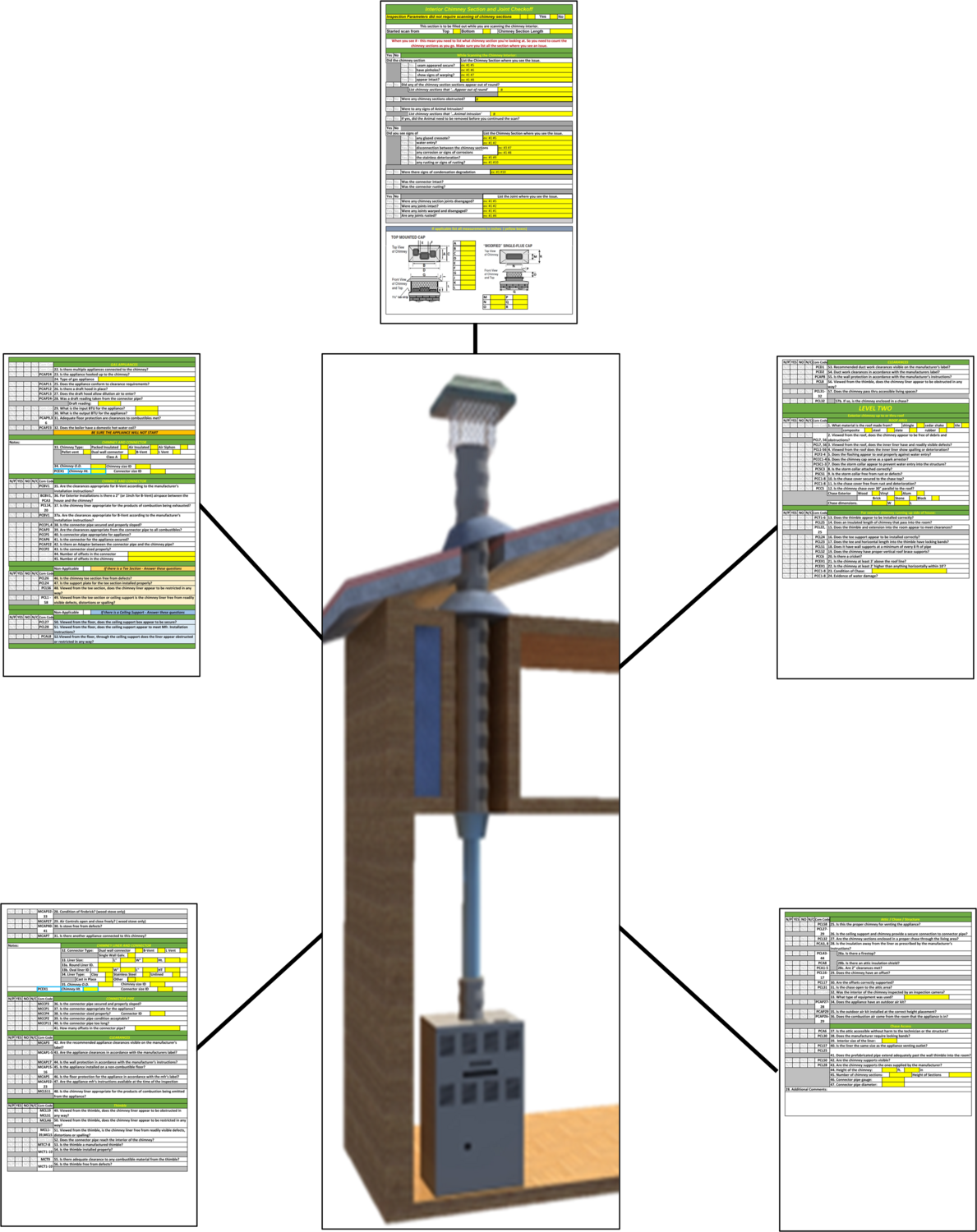 Prefabricated Chimney Serving an Appliance - Liquid Fuel -  Read-Do