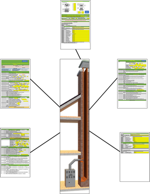 Masonry Thimble Chimney Serving an Appliance - Liquid Fuel - Read-Do