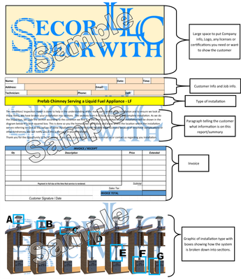 Customization of Summary Report ONLY