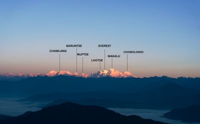 Sandakphu-Phalut Trek