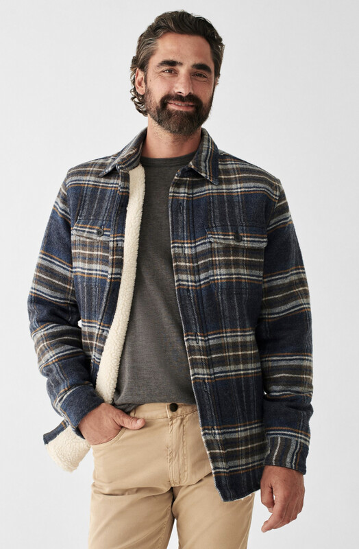 High Pile Fleece Plaid