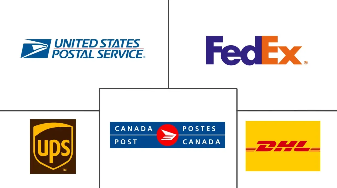 Shipping and Handling