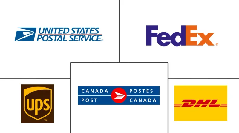 Shipping and Handling