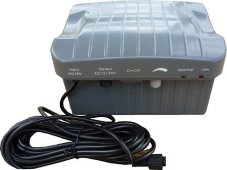 SOLAR POWER BATTERY BACKUP