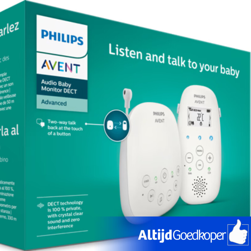 Philips Avent DECT-babyfoon SCD715/26 | Nieuw in geopende doos Philips Avent DECT-babyfoon SCD715/26 | Nieuw in geopende doos