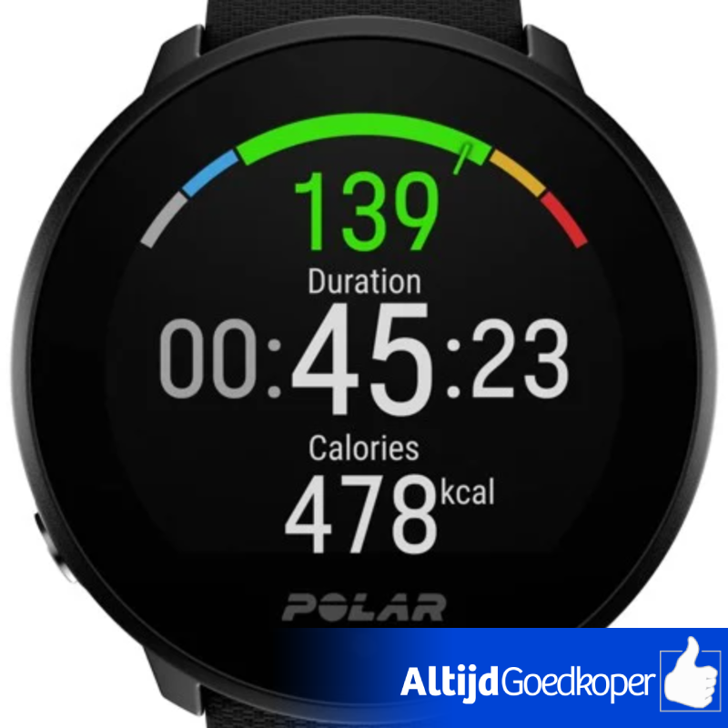Polar ignite gps sports watch hotsell