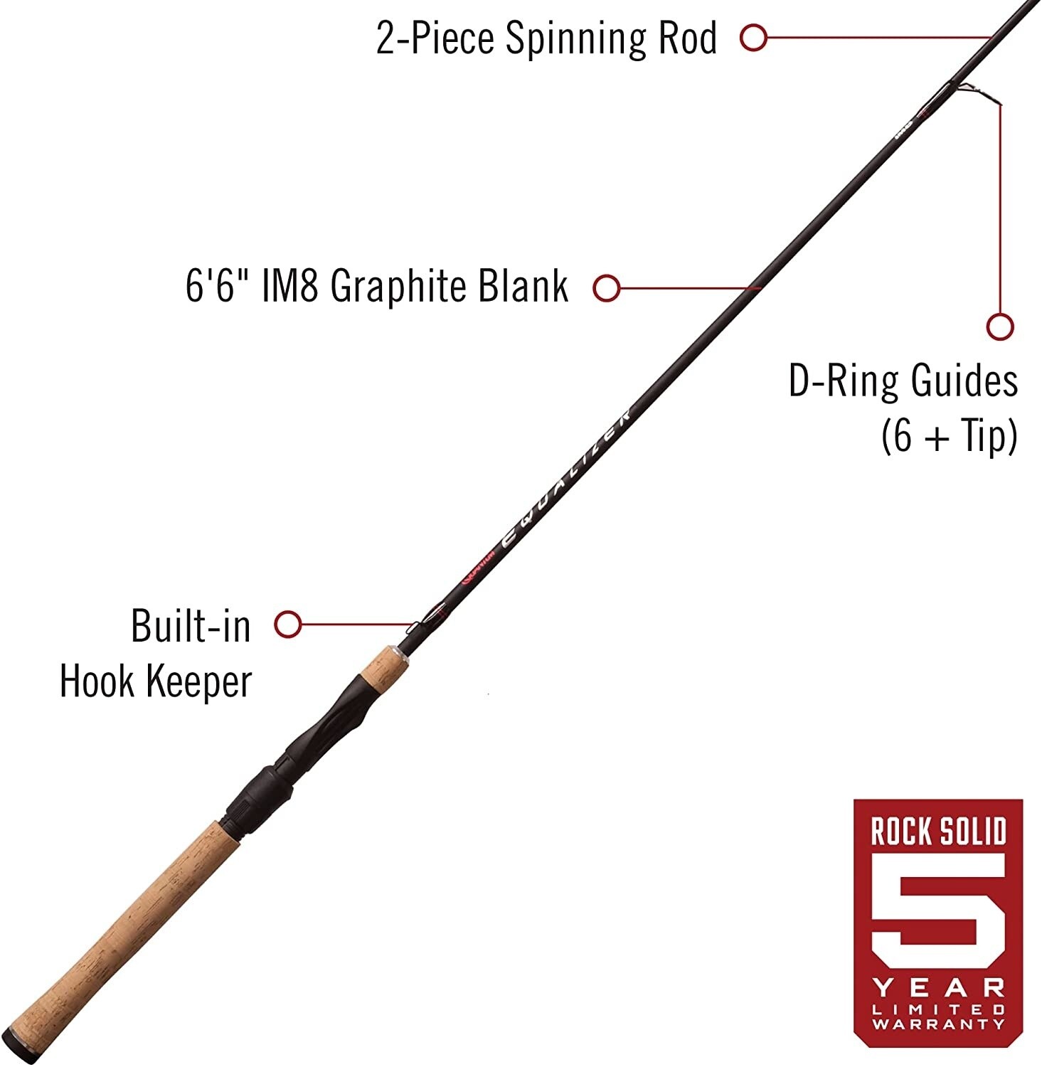 Quantum Equalizer 6&#39;6&quot; Medium 2-Piece Spinning IM8 Graphite Rod