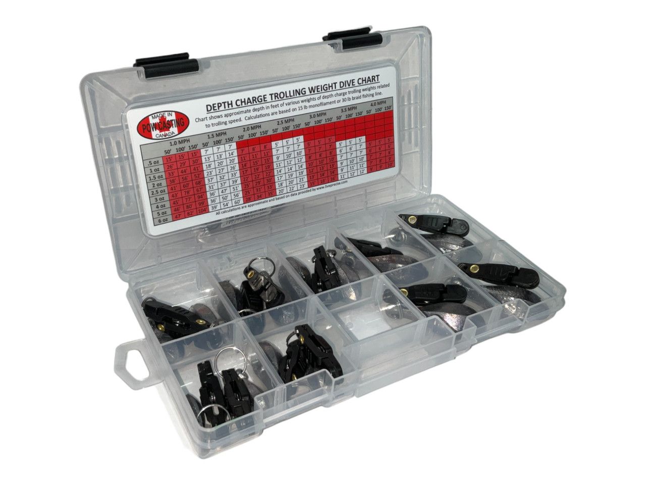 POW Casting Depth Charge Trolling Weight Deluxe Boat Kit POW Casting Depth Charge Trolling Weight Deluxe Boat Kit