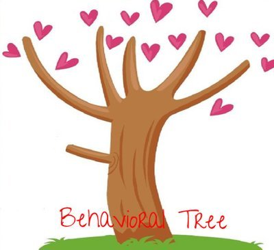 Behavioral Tree
