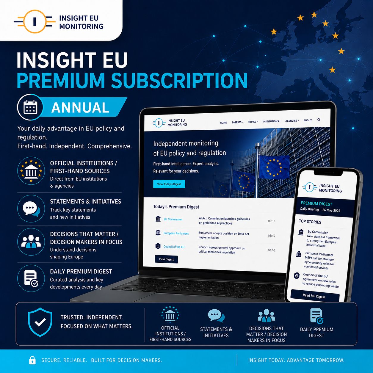 Annual Premium Subscription Annual Premium Subscription