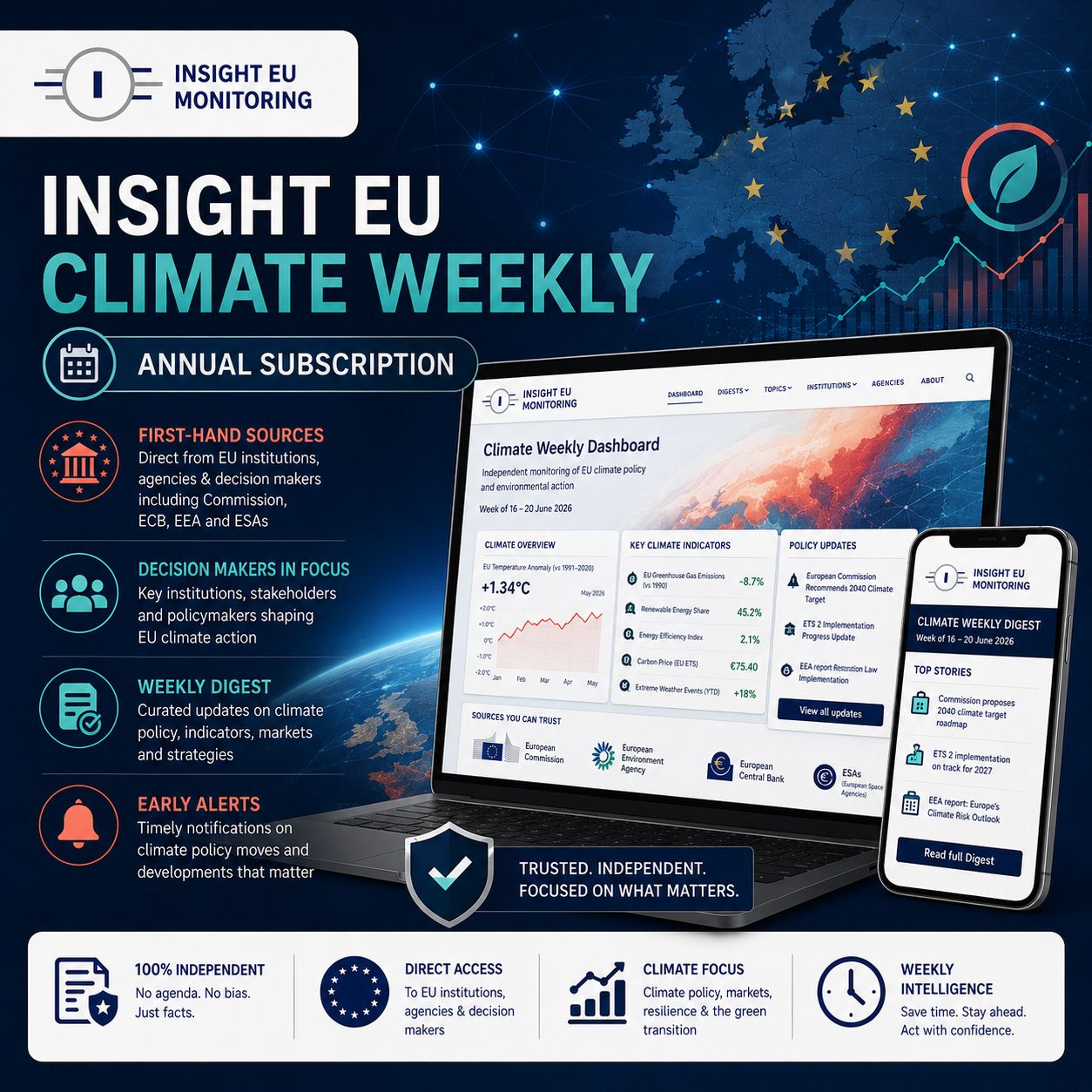 Insight EU Climate Weekly - Annual Subscription Insight EU Climate Weekly - Annual Subscription