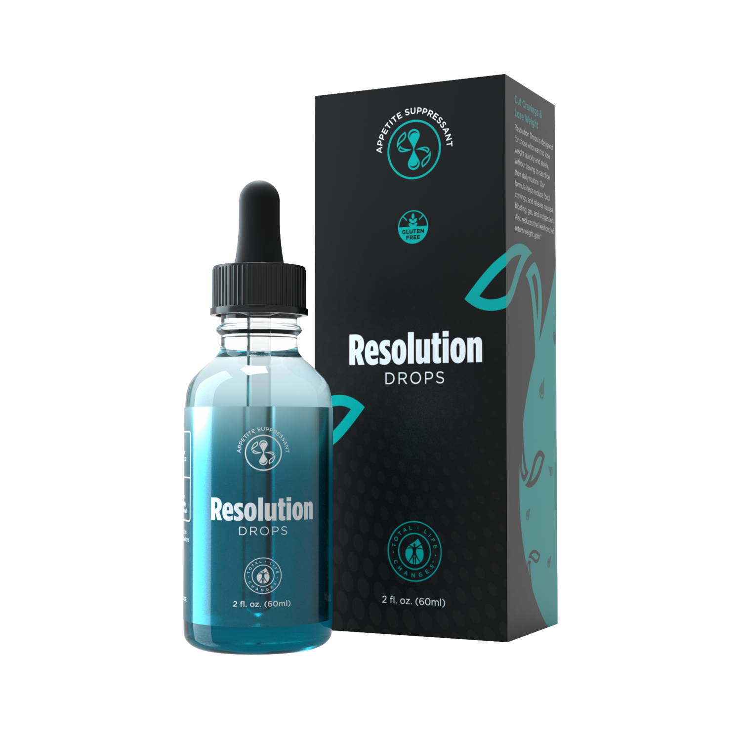Resolutions droops