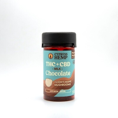 Milk Chocolate THC+CBD 8 mg Sativa