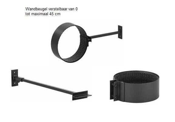 Muurbeugel gecoat