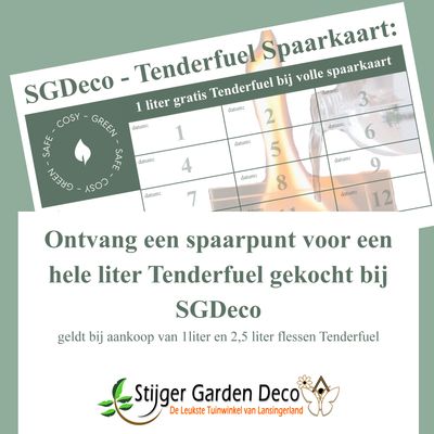 Spaarkaart Tenderfuel