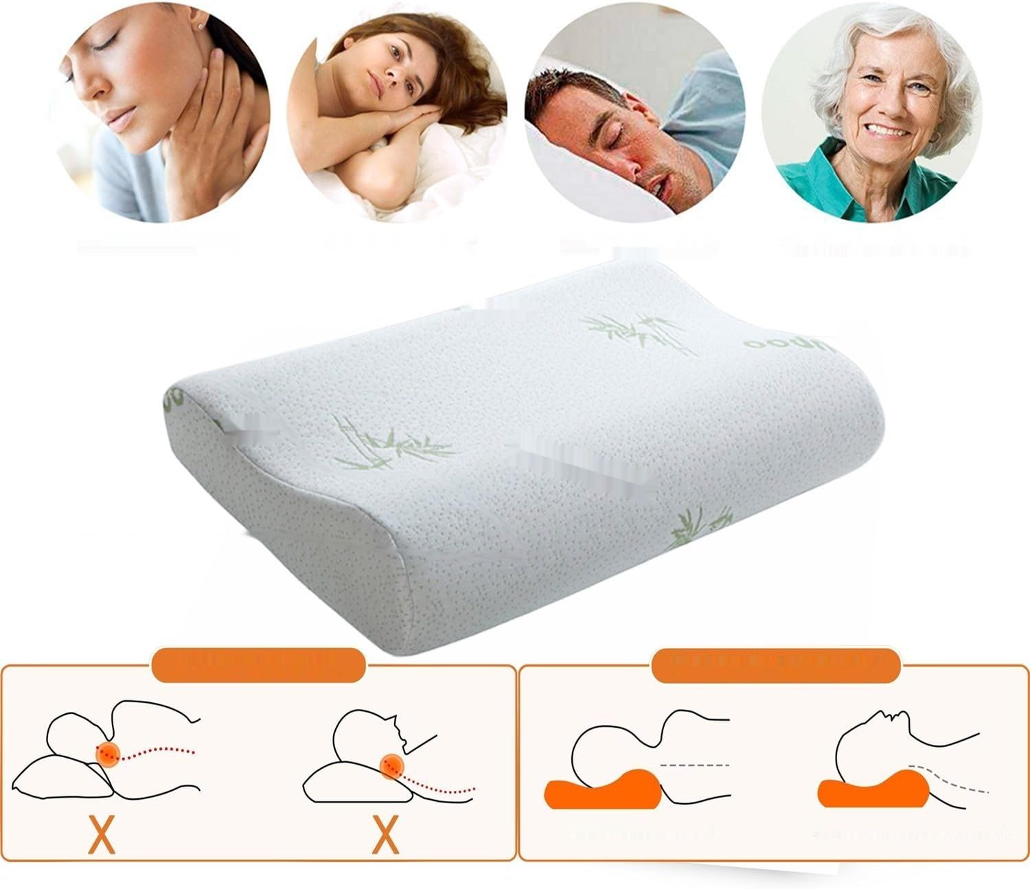 Poduszka ortopedyczna Ecosafeter Memory Foam z pokrowcem bambusowym.