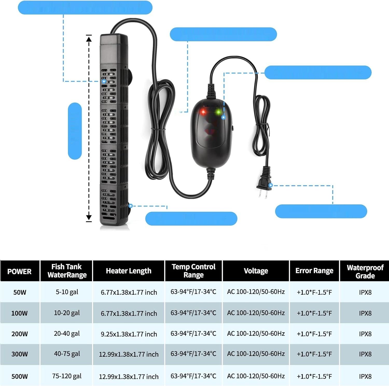 HiTauing Aquarium Heater 50W, 100W, 300W, 500W, ochrona przed przegrzaniem.