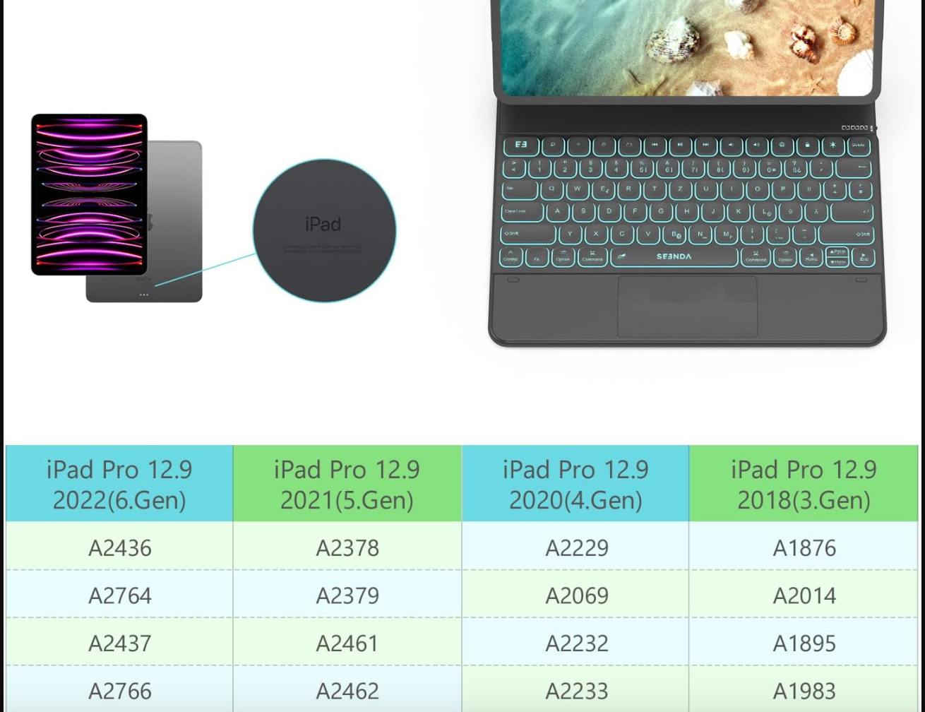 seenda Klawiatura Bluetooth z etui, kompatybilna z iPad Pro 12,9 cala, bezprzewodowa klawiatura z białym podświetleniem, czarna