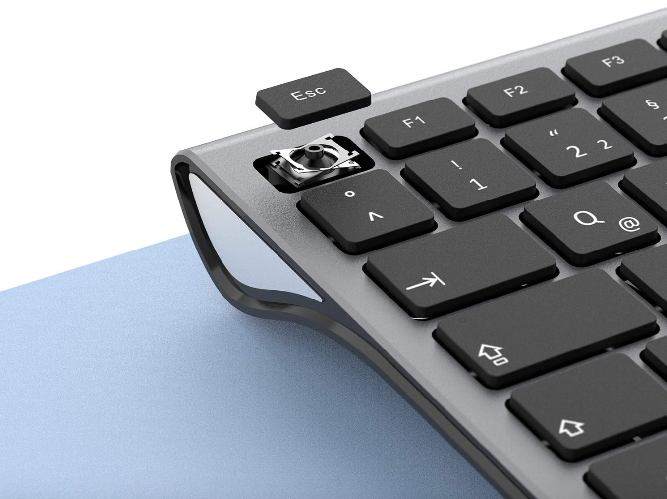 seenda Bezprzewodowa Klawiatura 2.4G, Układ Klawiatury QWERTZ w języku niemieckim z klawiszem numerycznym