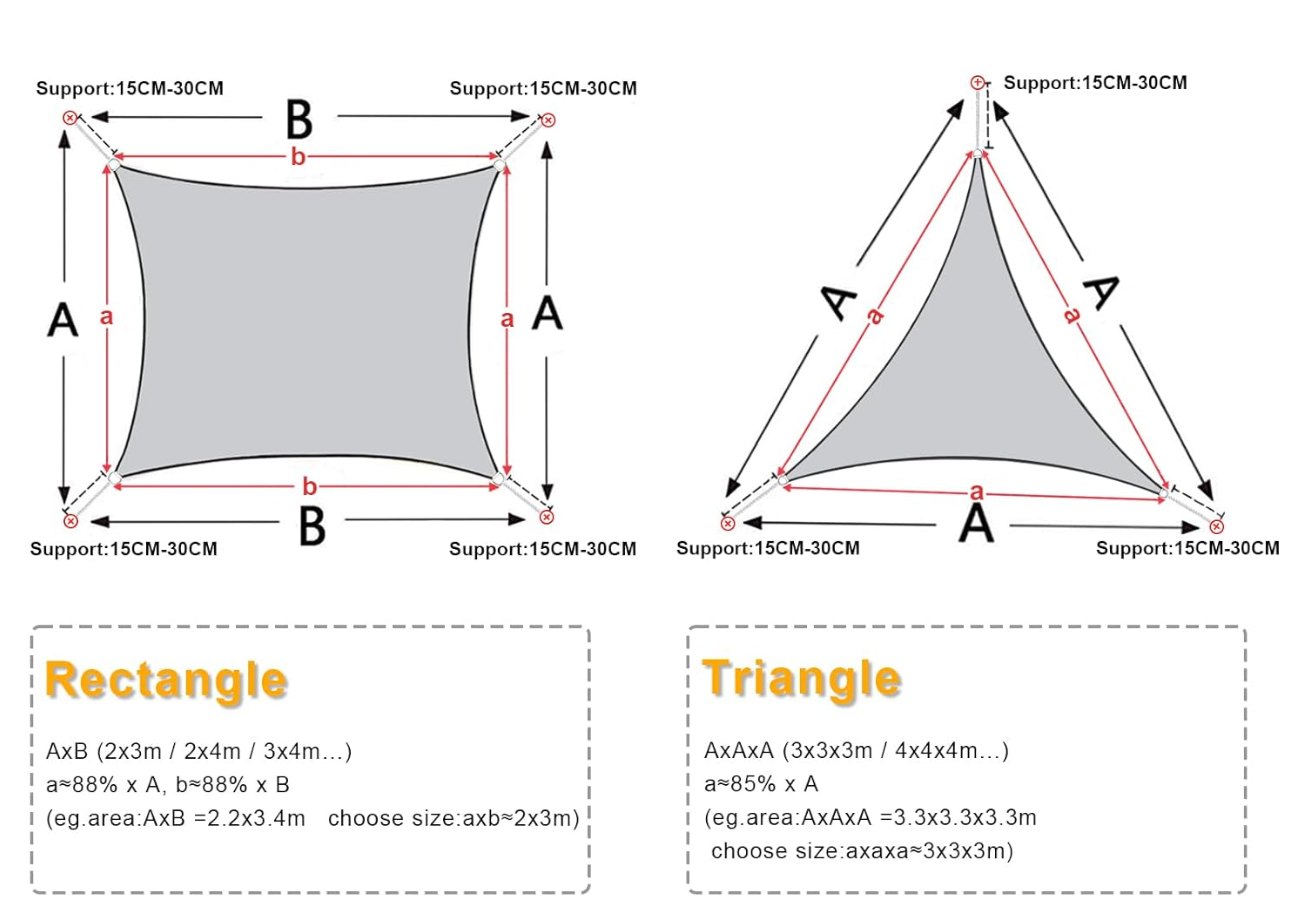 AXT SHADE żagiel przeciwsłoneczny 2x2m