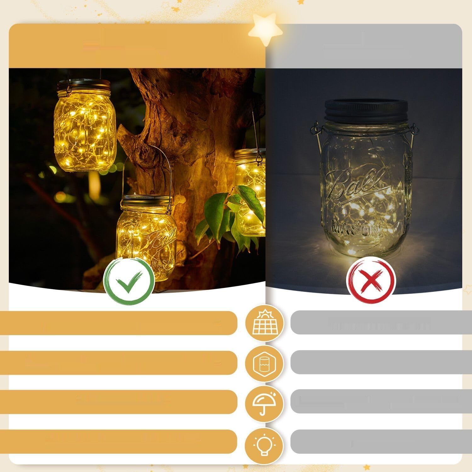 Dracarys 3 Pack Solar Mason Jar Light Deckel 3m 30 LED Lampen, Garten, Hochzeit Decor