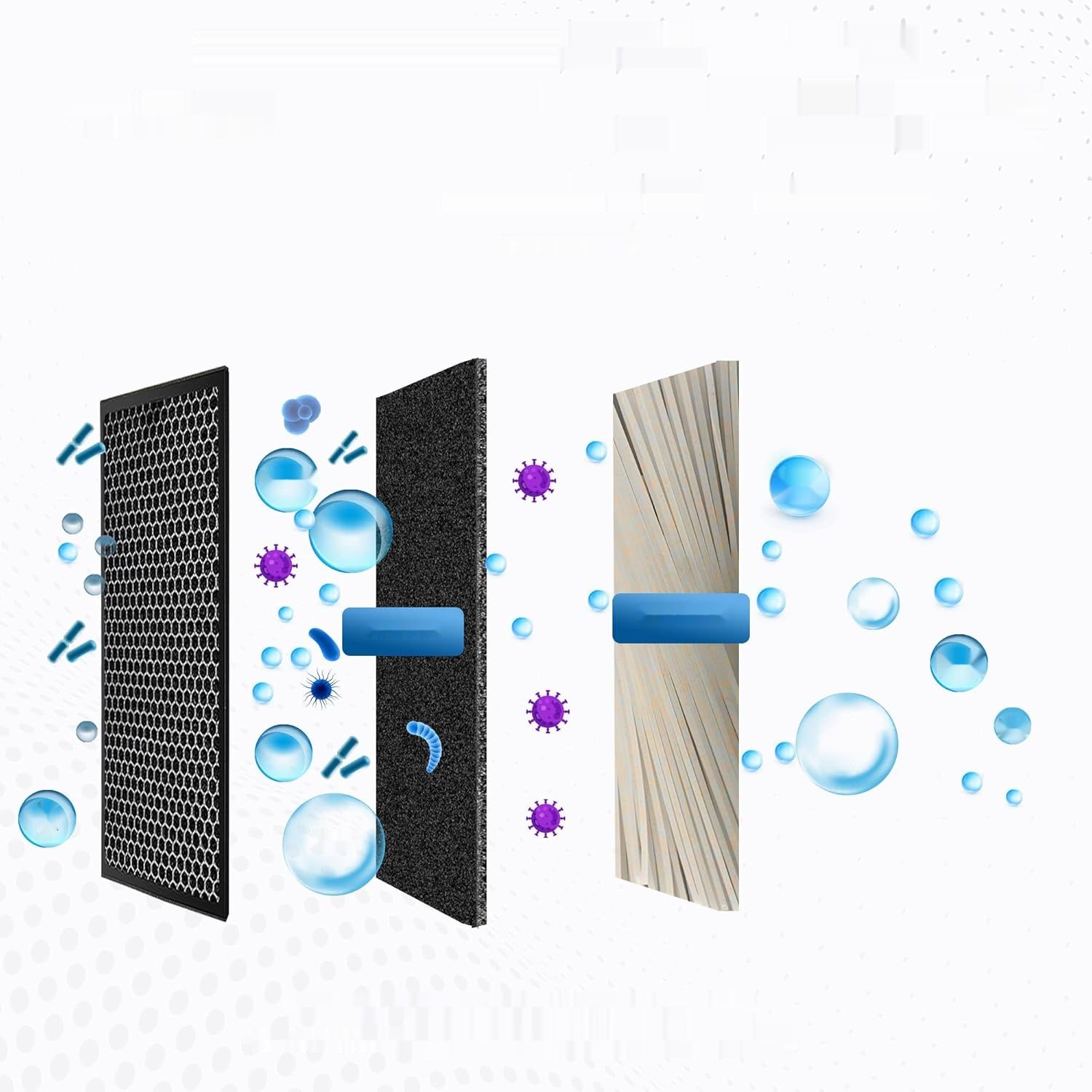 sanquell Filtr do wody pitnej SPFP PLUS | Mikrofiltracja 6 l/min | z węglem aktywnym i membranowym filter