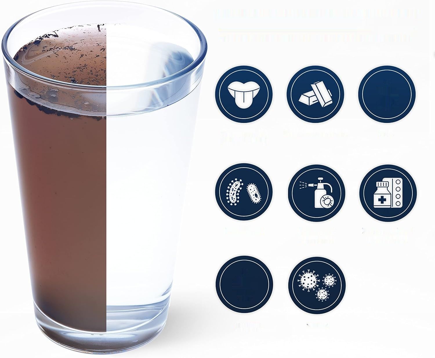 sanquell Filtr do wody pitnej SPFP PLUS | Mikrofiltracja 6 l/min | z węglem aktywnym i membranowym filter