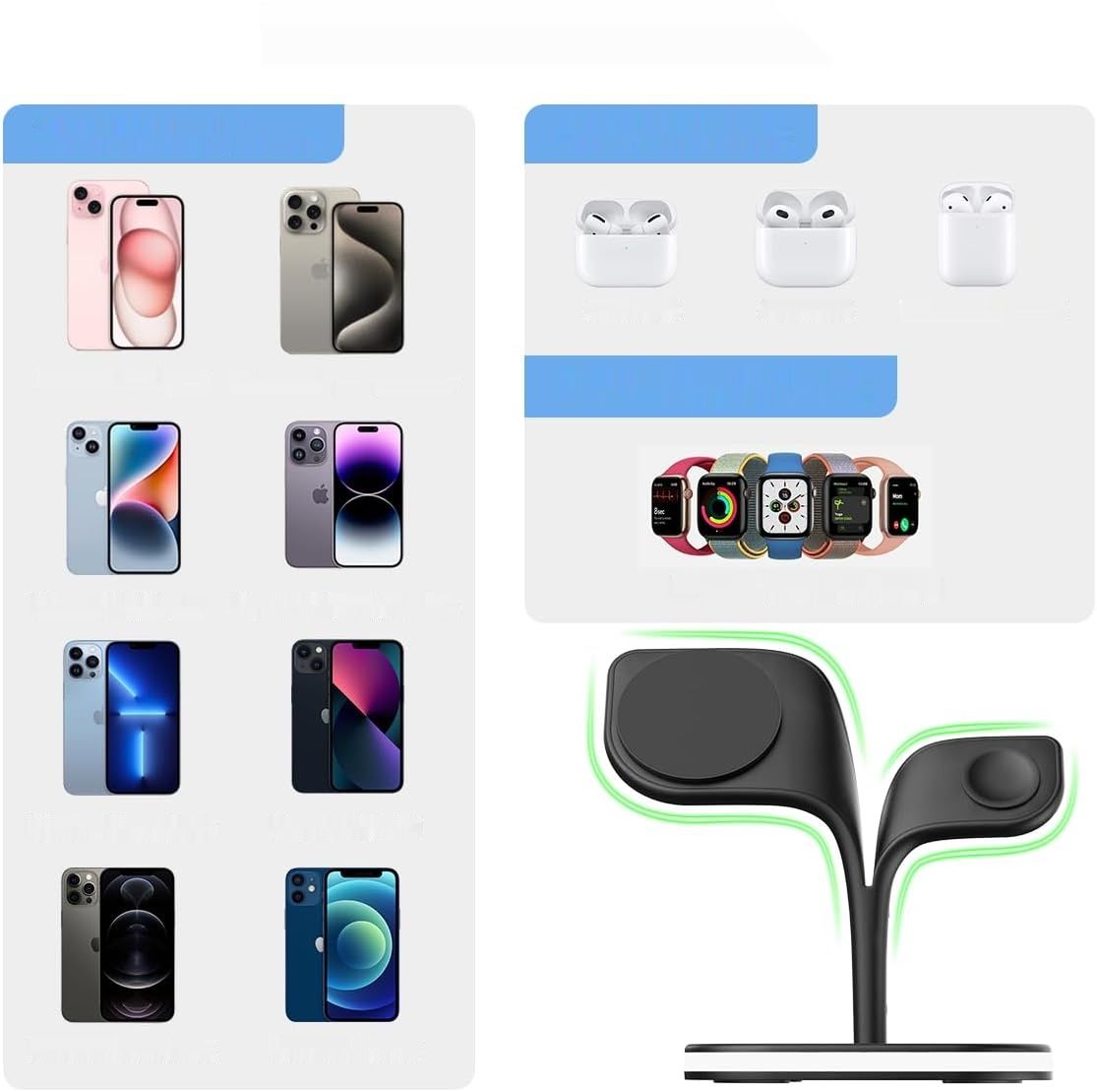 EXW 5-w-1 stacja ładująca do iPhone&#39;a serii 12/13/14/15, Apple Watch 8/7/6/5/4/SE