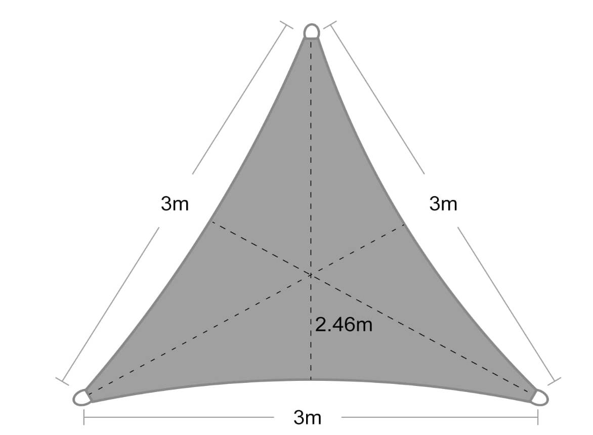 HAIKUS Żagiel przeciwsłoneczny, wodoszczelny, trójkątny, 3 x 3 x 3 m, ochrona przed słońcem