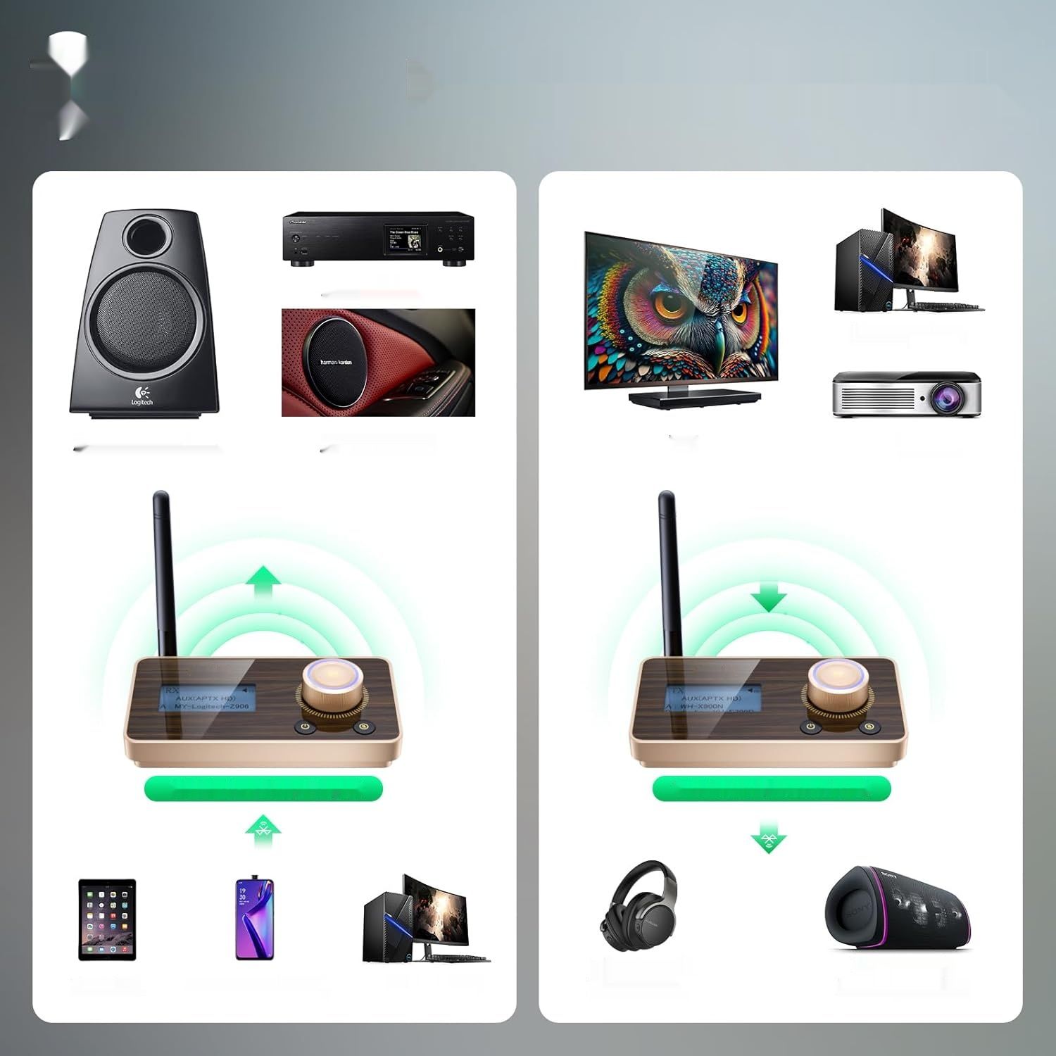 3-w-1 nadajnik-odbiornik Bluetooth 5.2 z wyświetlaczem, HiFi adapter
