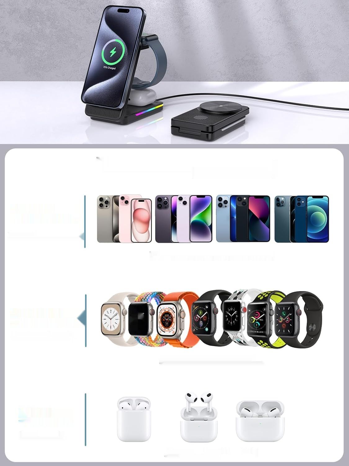 NeotrixQI Ładowarka MagSafe 15W, szybkie ładowanie, składana, do iPhone, Apple Watch, AirPods