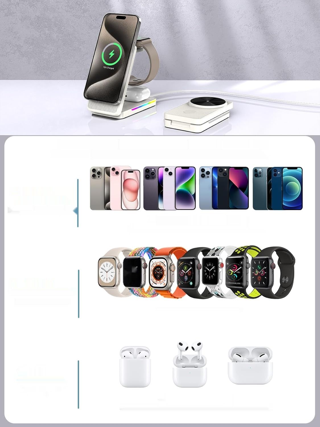 NeotrixQI Bezprzewodowa ładowarka Mag Safe Charger, szybkie ładowanie 15W dla iPhone 15 Pro Max/14/13 oraz Apple Watch 9/Ultra.