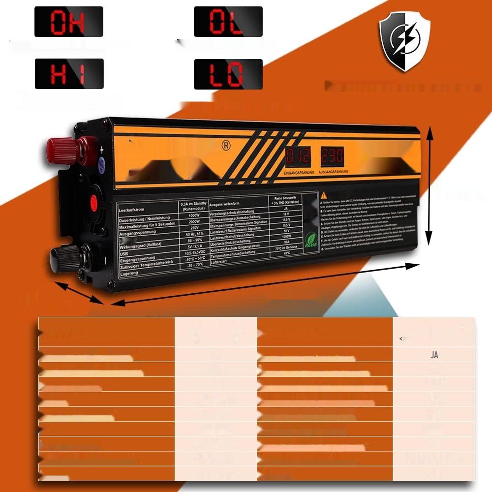 Przetwornica napięcia 1000 W 12V 230V LCD, czysta sinusoida, 2xUSB
