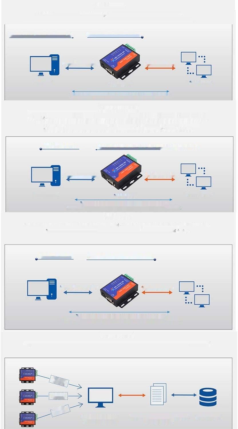 USR-TCP232-306: konwerter RS232/RS485/RS422 na Ethernet z wtyczką EU.