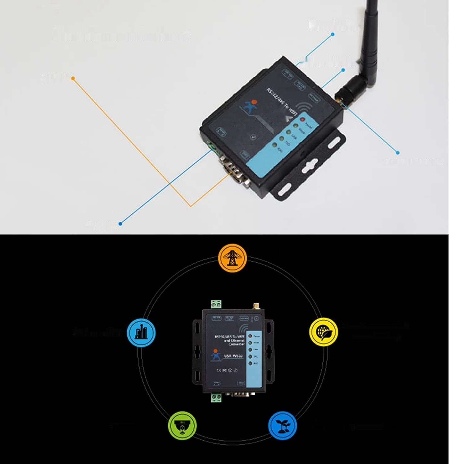 USR-W610 Konwerter szeregowy na WiFi Ethernet RS232 RS485 Modbus Gateway