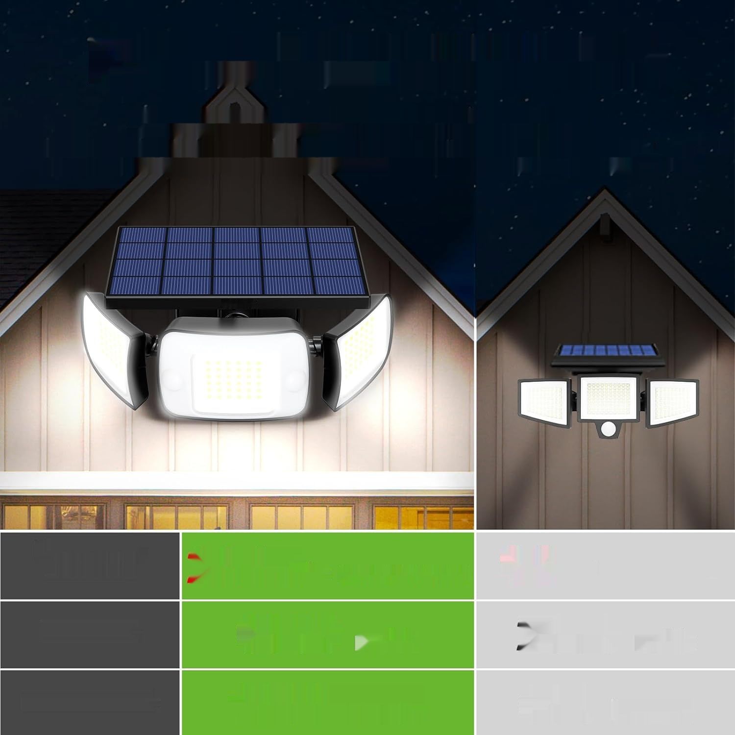 intelamp Lampy Solarne Zewnętrzne 6000mAh 270° Szerokokątne