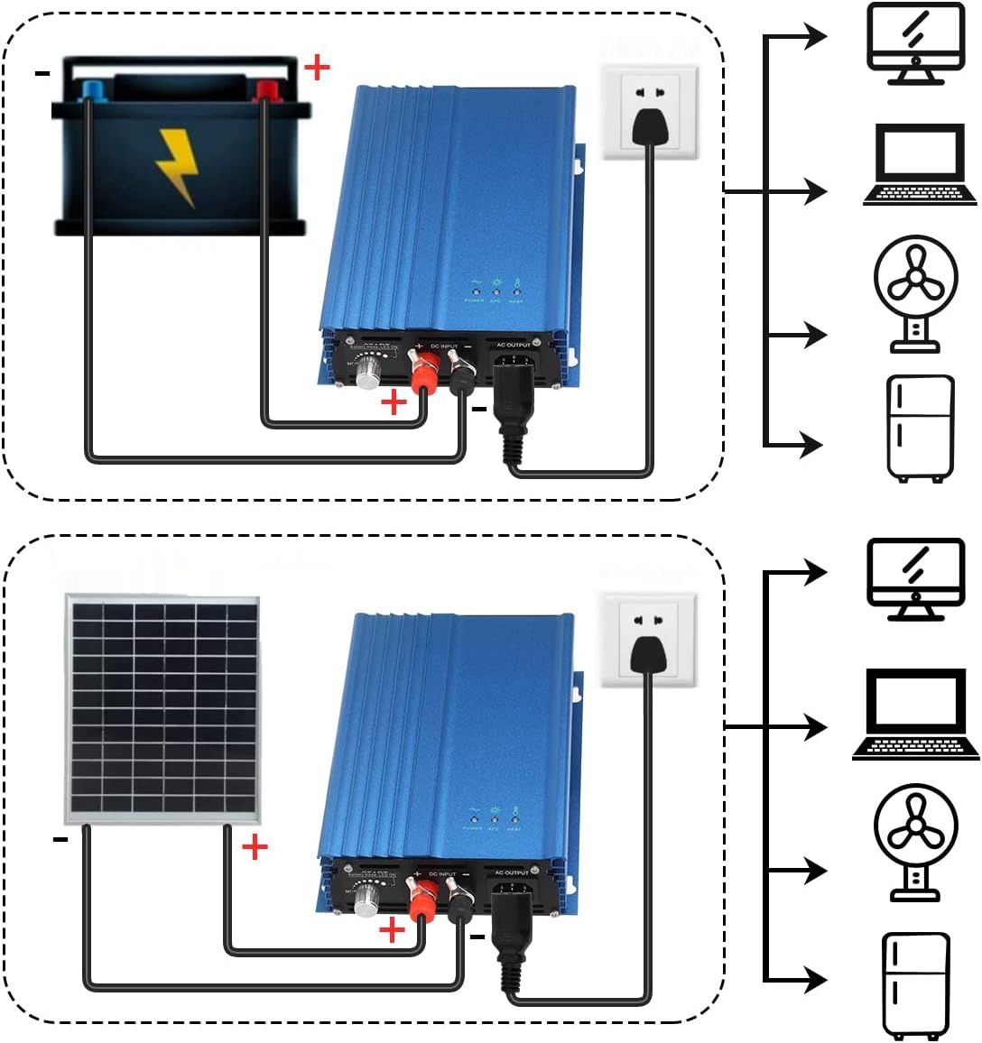 Snowtaros 500W Inwerter DC16V-28V, MPPT Sinusoida AC230V Wyjście