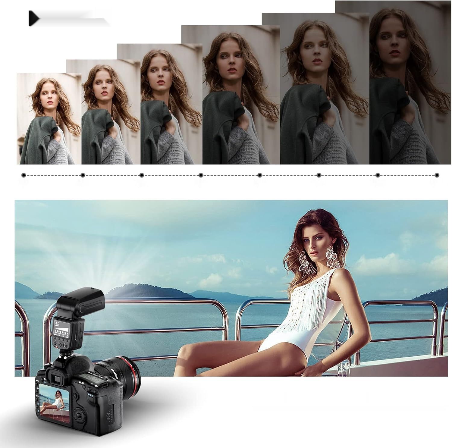 PHOTOOLEX Blitz Speedlite dla Canon Nikon Sony Panasonic Olympus Pentax Fujifilm