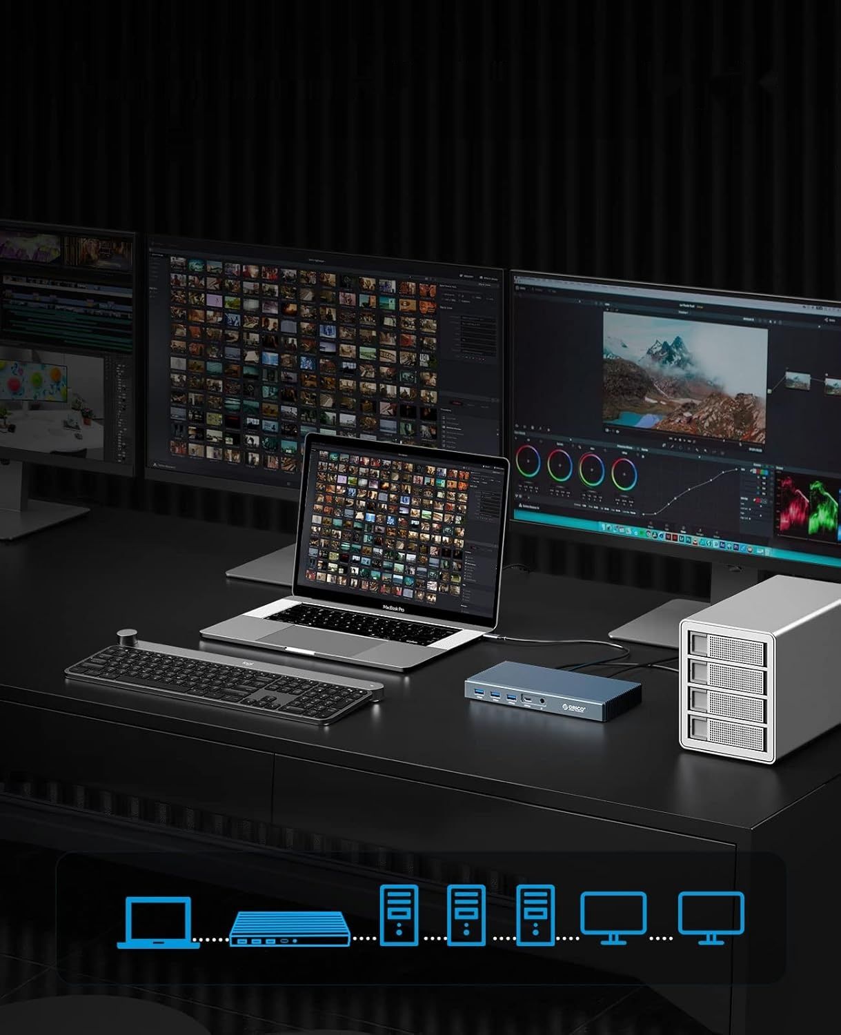 Thunderbolt 3 Dock 9-w-1 ORICO Stacja dokująca USB C 40Gbps, 8K@60Hz.