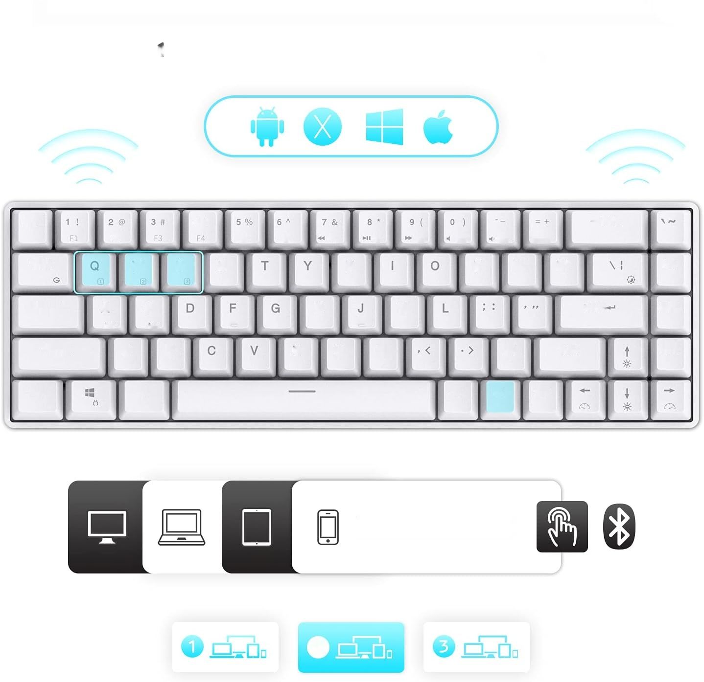 RK ROYAL KLUDGE RK68: 65% bezprzewodowa klawiatura mechaniczna z Bluetooth.