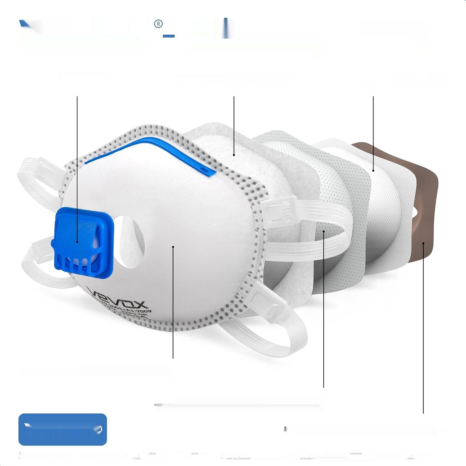 VEVOX® Maska Respirator FFP3, FFP2, FFP1 - Zestaw 20
