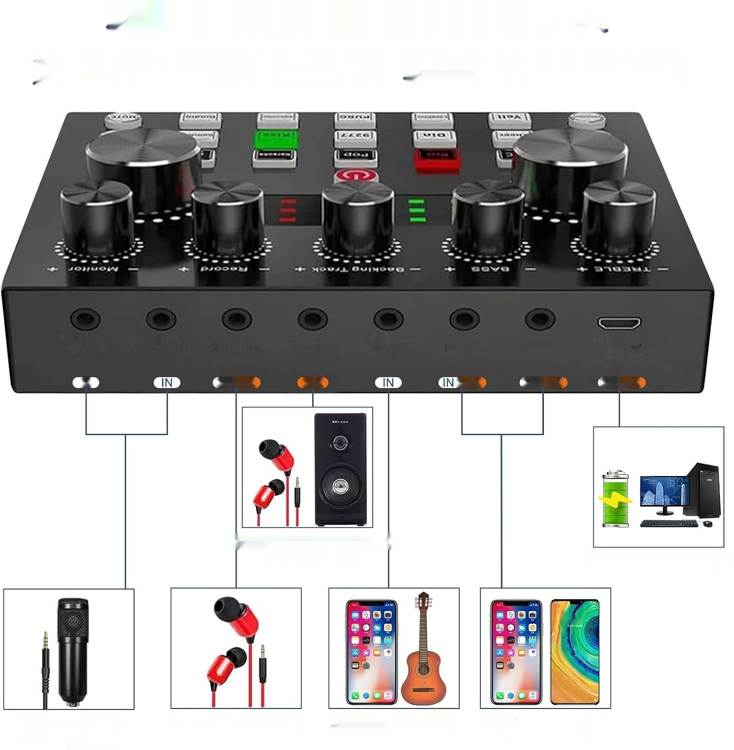 Pakiety Mikrofonów Podcastowych ALPOWL BM800 dla Graczy, DJ, Transmisje