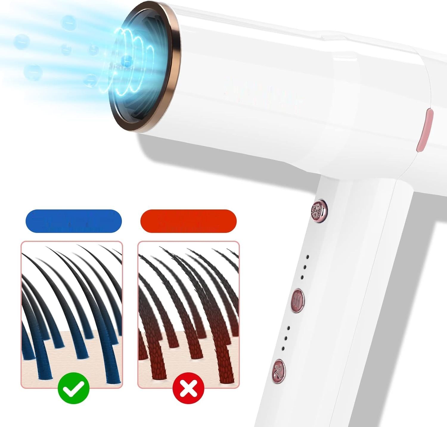 PARWIN PRO BEAUTY Suszarka do Włosów 110,000RPM, 2000W, jonowa (biała)