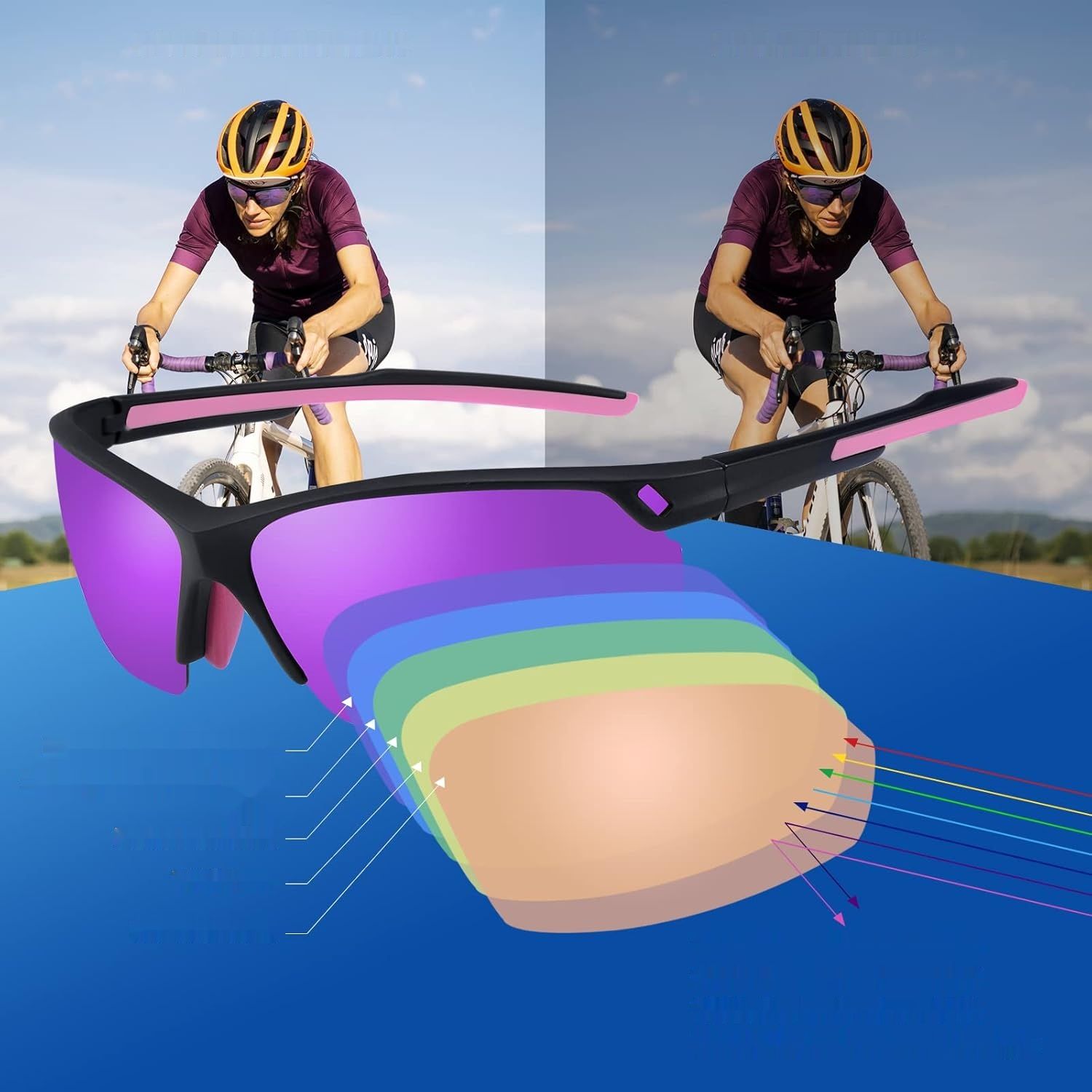 OKH okulary rowerowe, UV400, nietłukąca oprawka TR90, sportowe.