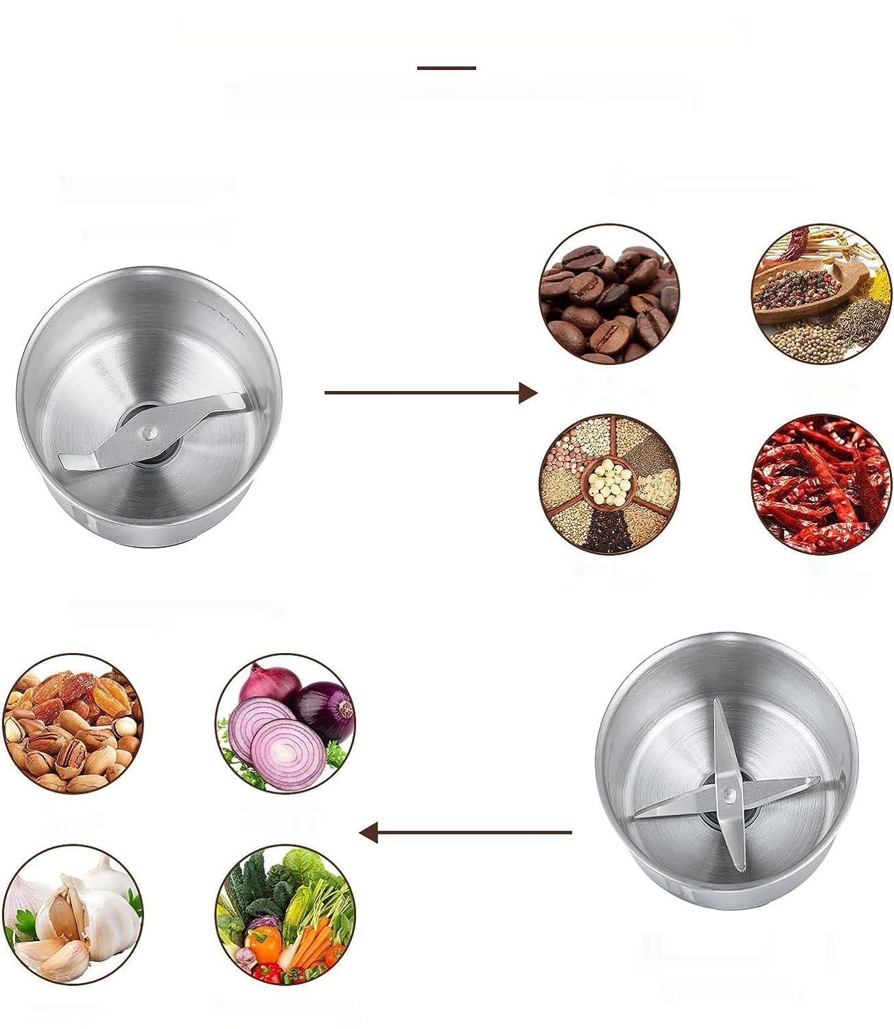 Yumystori Elektryczny młynek do kawy 110g, 2 miski, szczotka (Srebrny i czarny)