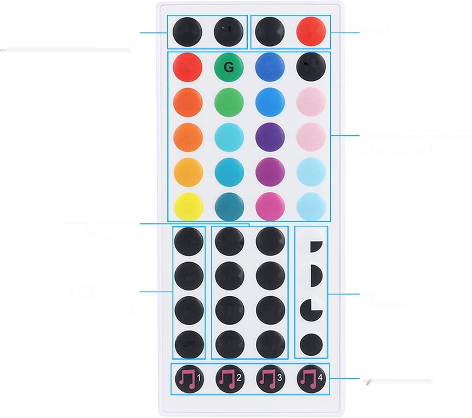 ALED Light LED RGB 5050 SMD 600 10m nie jest wodoodporna, pilot 44 przyciski.